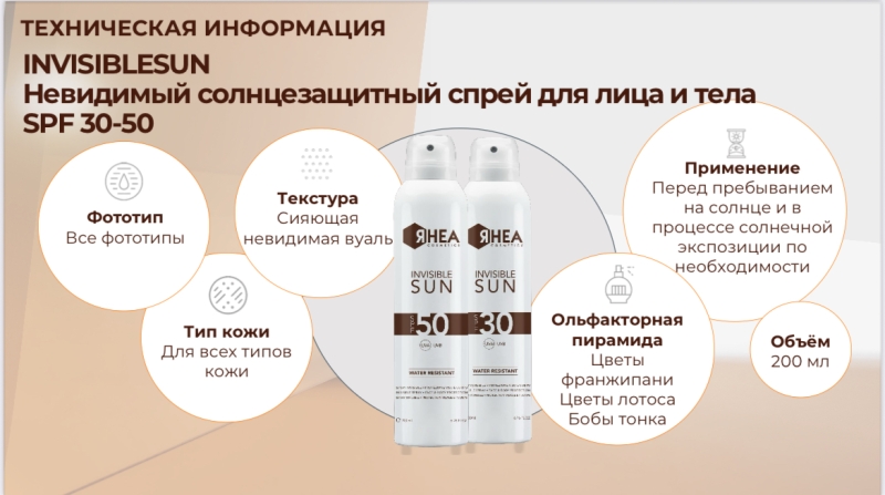 Invisible Sun SPF 30 Невидимый спрей Лицо & Тело, 200 мл. Estetica by OR